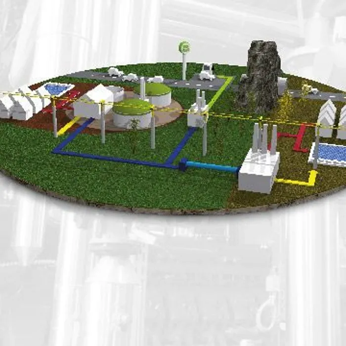 GDP-En-Industry-Photo-environmental