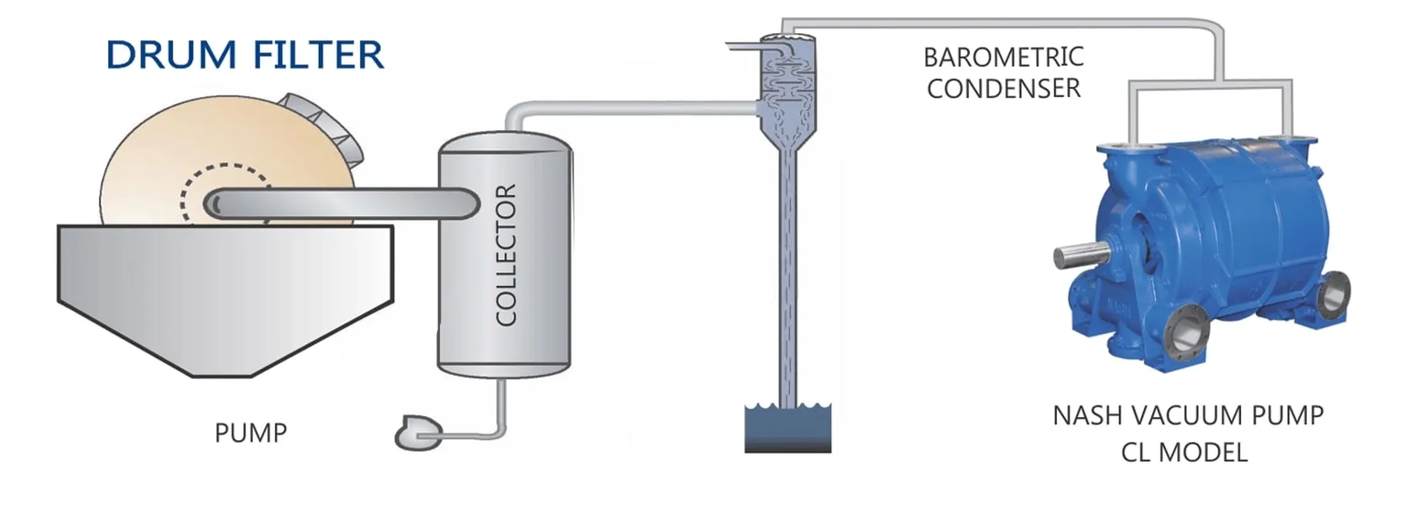 NA-En-Industry-Drawing-sugar-production