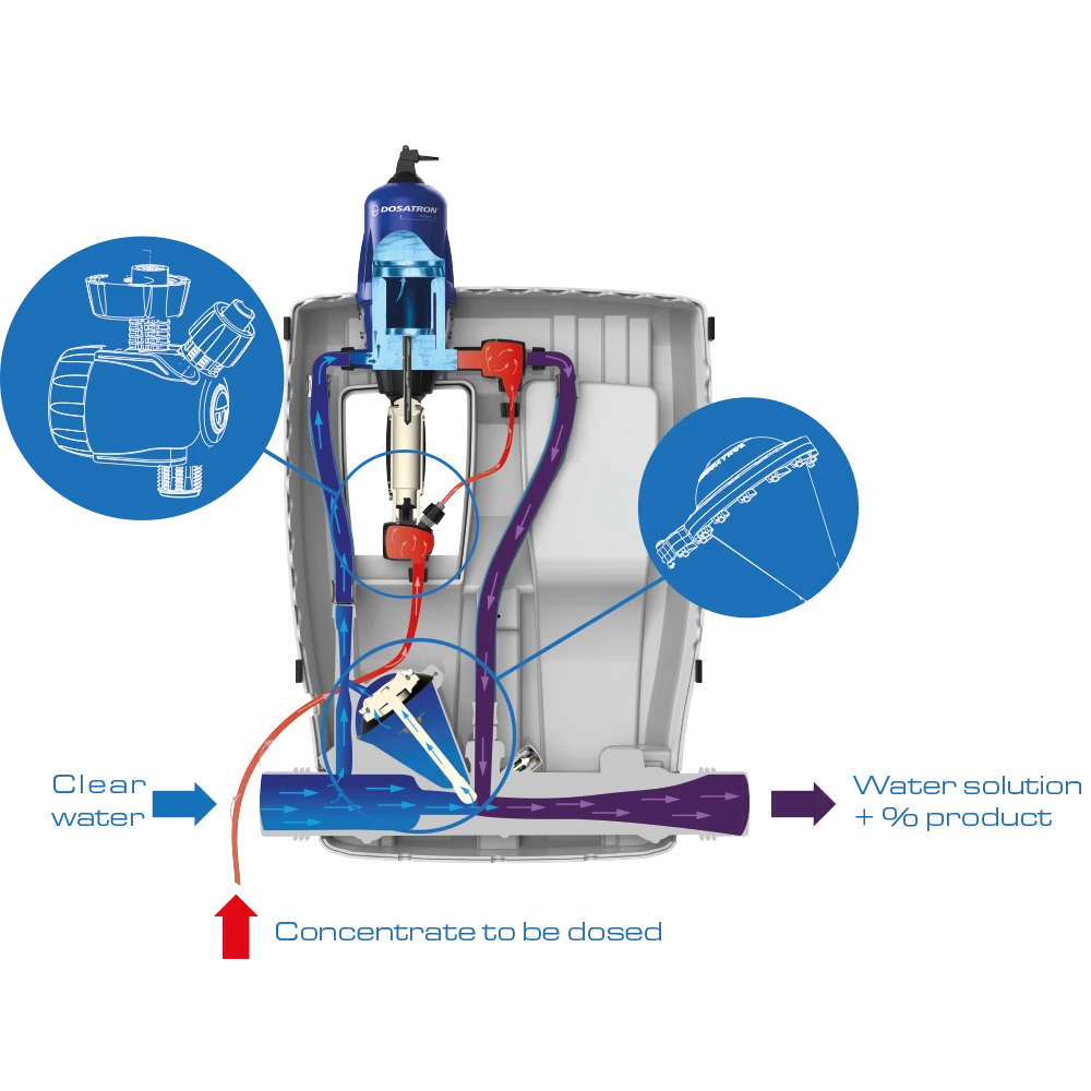DT-En-Product-Photo-nsf-acs-water-line-V1
