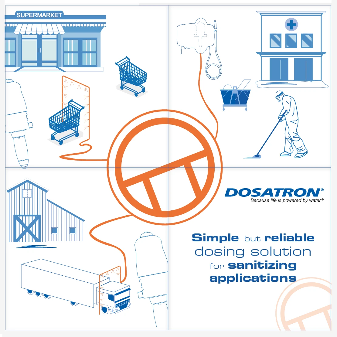DT-En-Application-Photo-food-hygiene