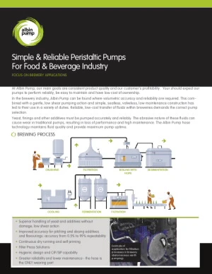ALB-En-Application-Photo-food-processing-food-transfer-pumps-V2