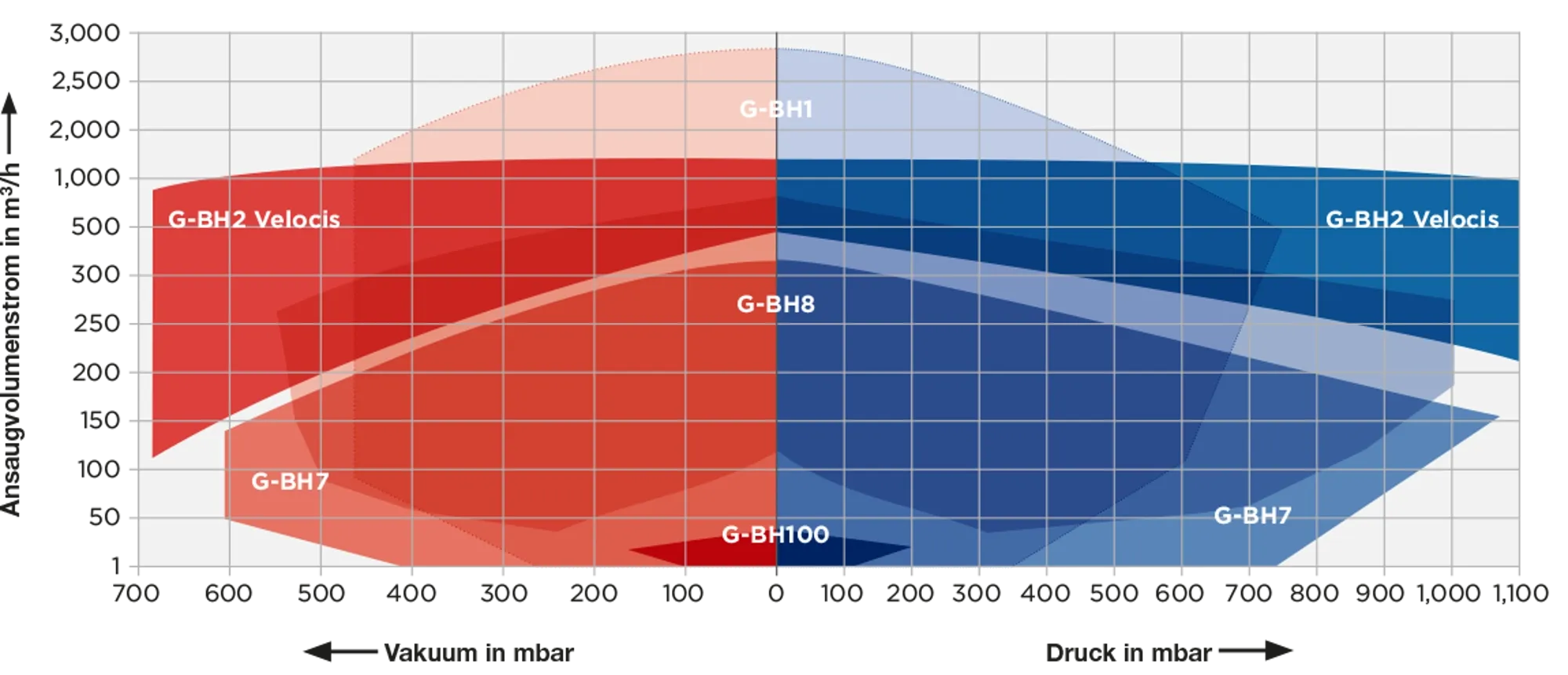 ER-En-Product-Photo-fuel-cells-V11