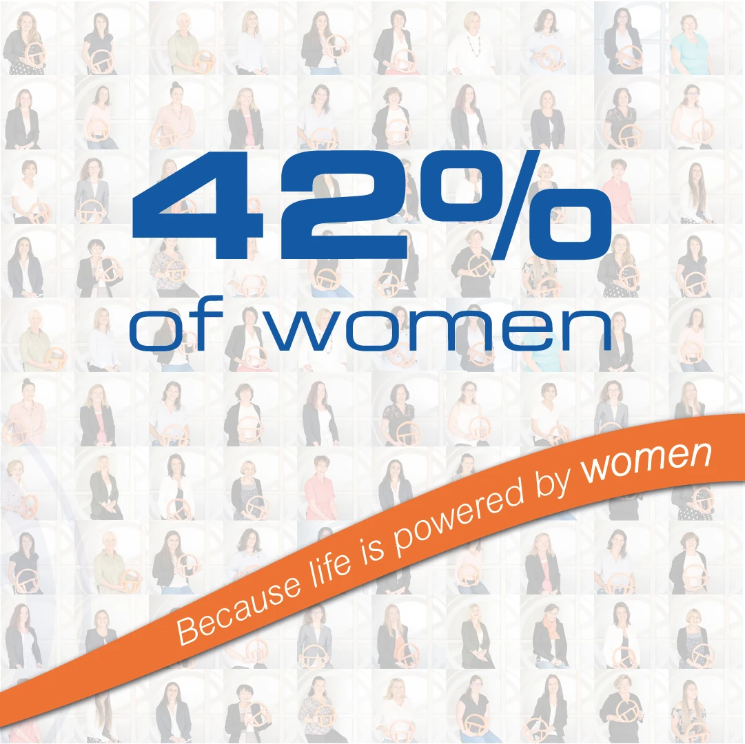 DT-En-Application-Photo-idw-2022-V2