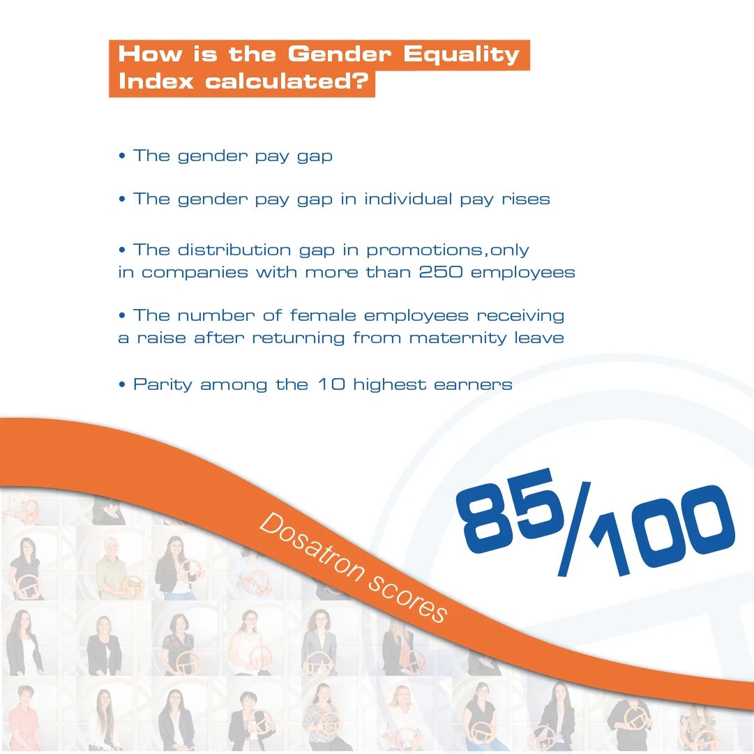 DT-En-Application-Photo-idw-2022-V3