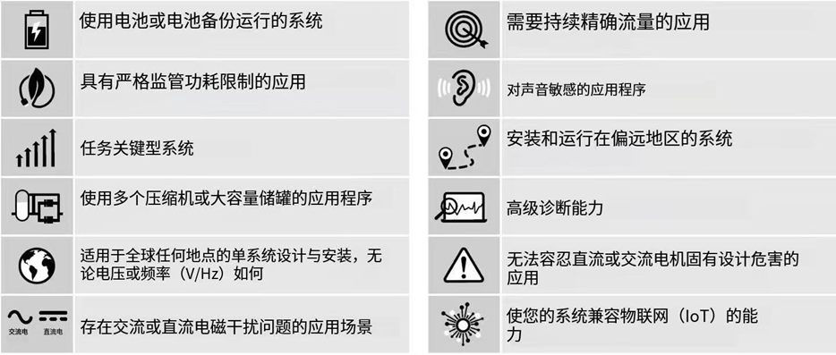 TH-Zh-Product-Photo-bldc-pumps-V10