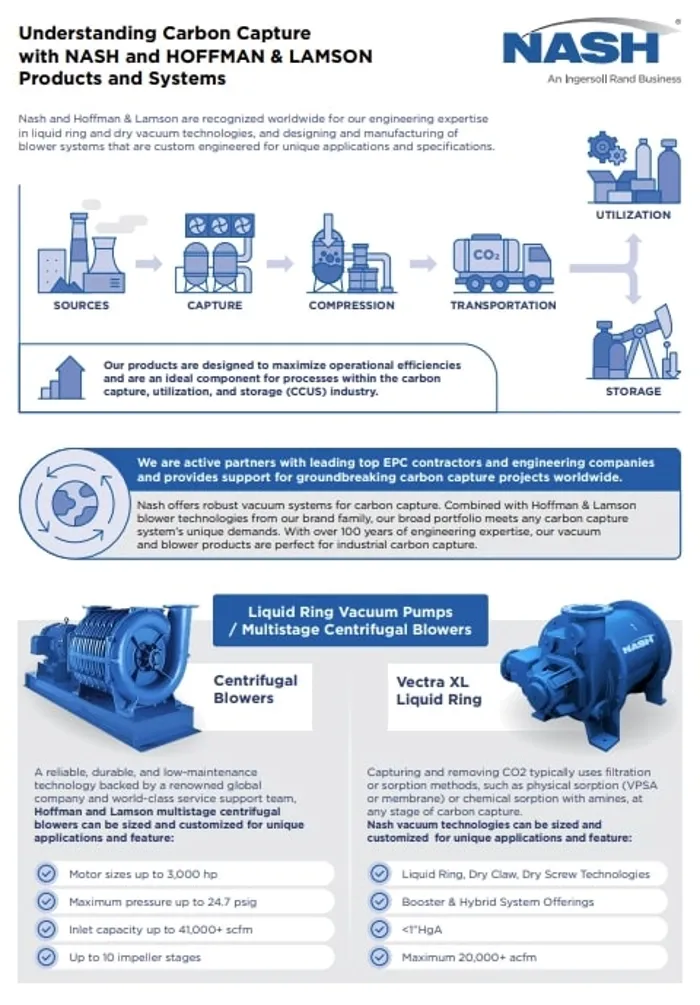 NA-En-Application-Photo-infographics-V4