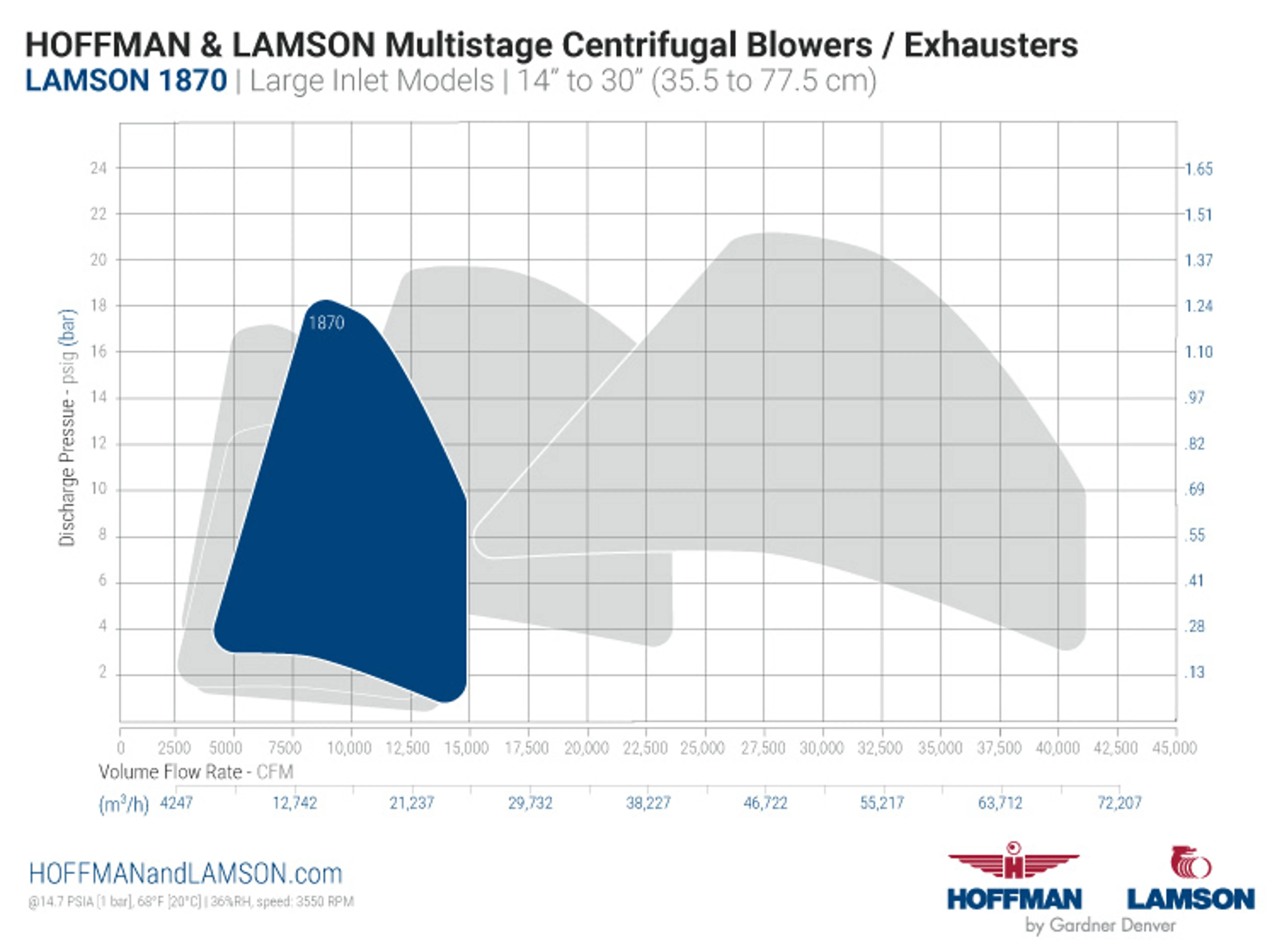 HL-En-Product-Photo-lamson-1870-frame