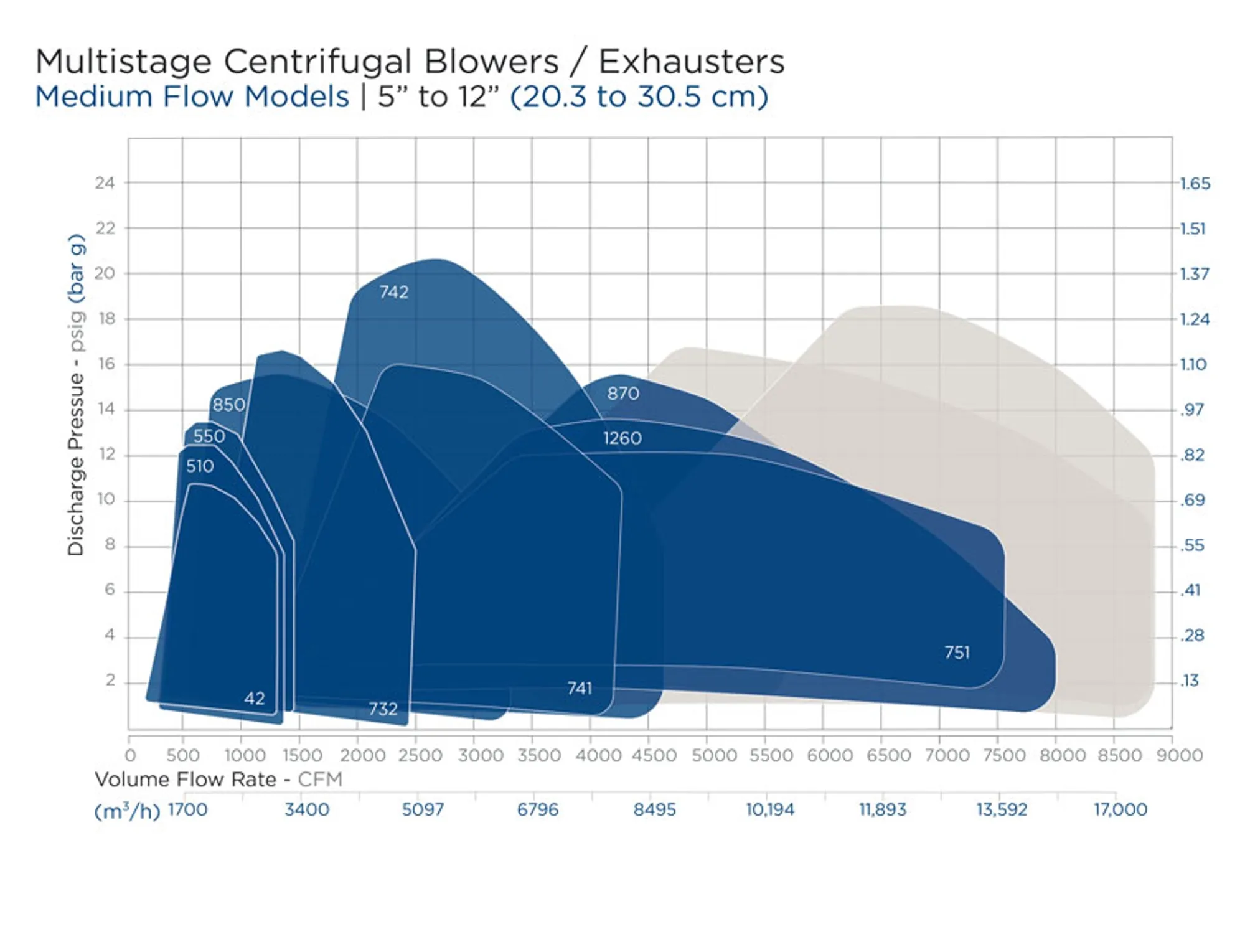 HL-En-Industry-Chart-landfill-gas-extraction-V3