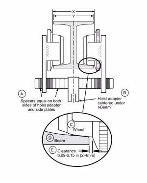 PTL-En-Product-Chart-liftchain-air-bop