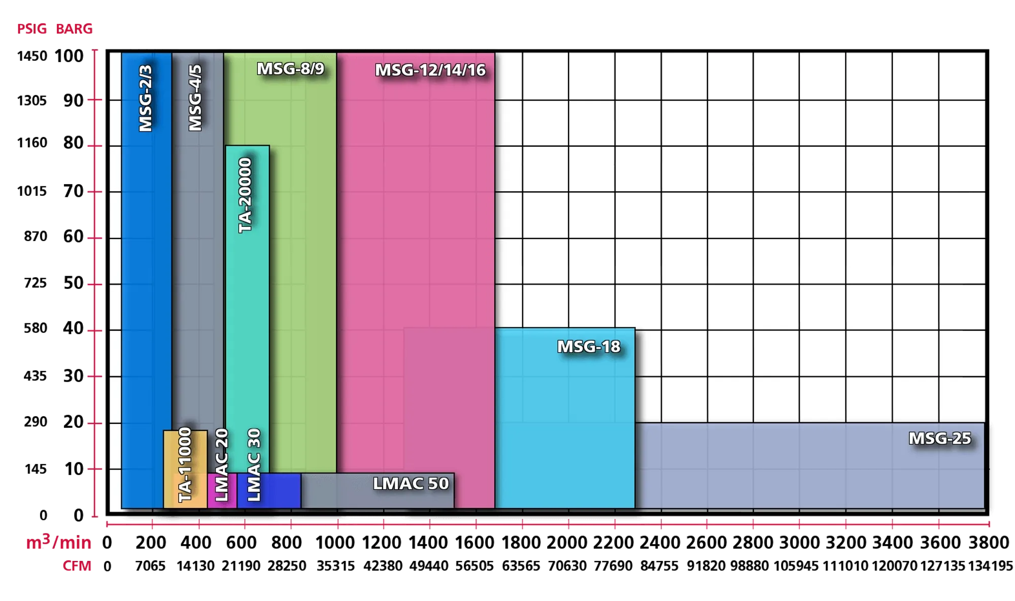 IRP-En-Industry-Photo-liquefied-natural-gas-ac-V4
