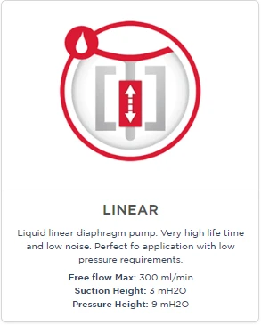 TH-En-Application-Photo-liquid-pumps-V6