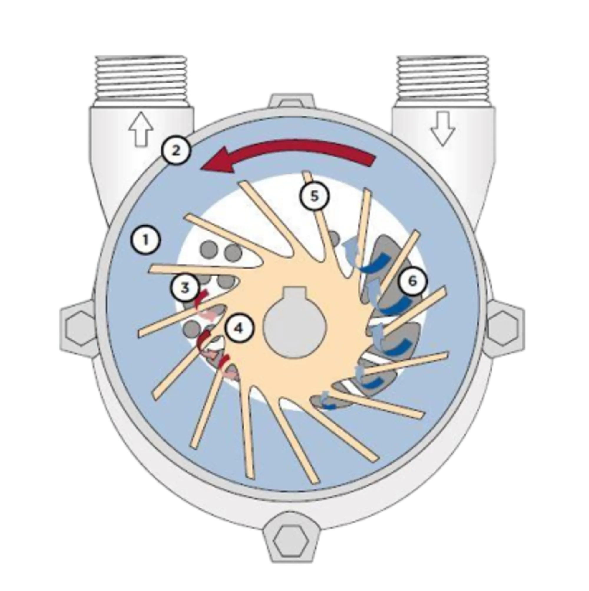 ER-En-Product-Photo-liquid-ring-V1