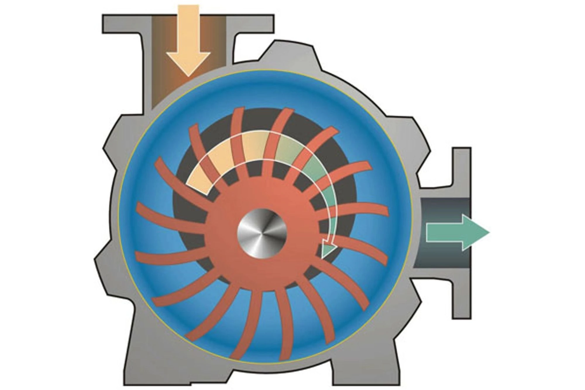 NA-En-Product-Photo-liquid-ring-compressors-V3
