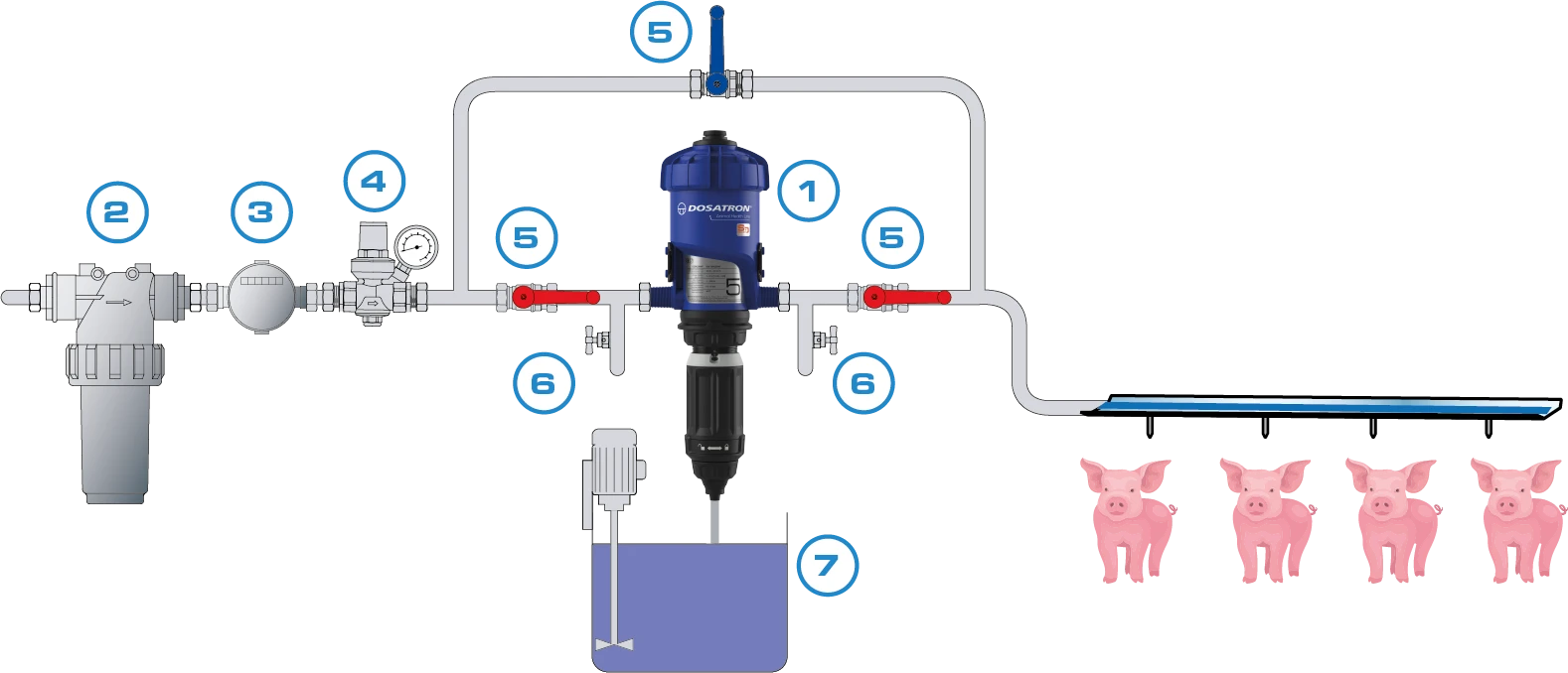 DT-En-Product-Photo-medication-via-drinking-water-V2