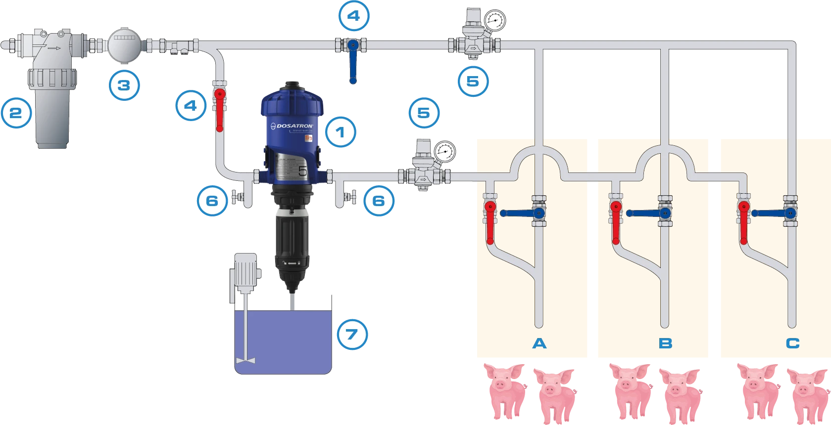 DT-En-Product-Photo-medication-via-drinking-water-V3