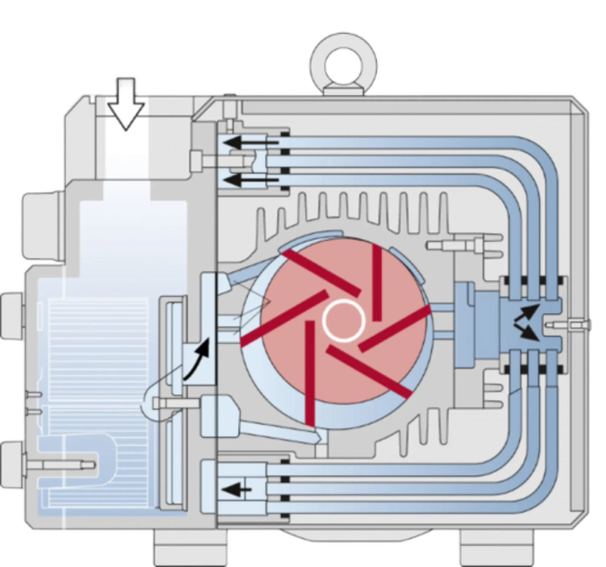 ER-En-Product-Photo-oil-lubricated-vacuum-pumps-V1