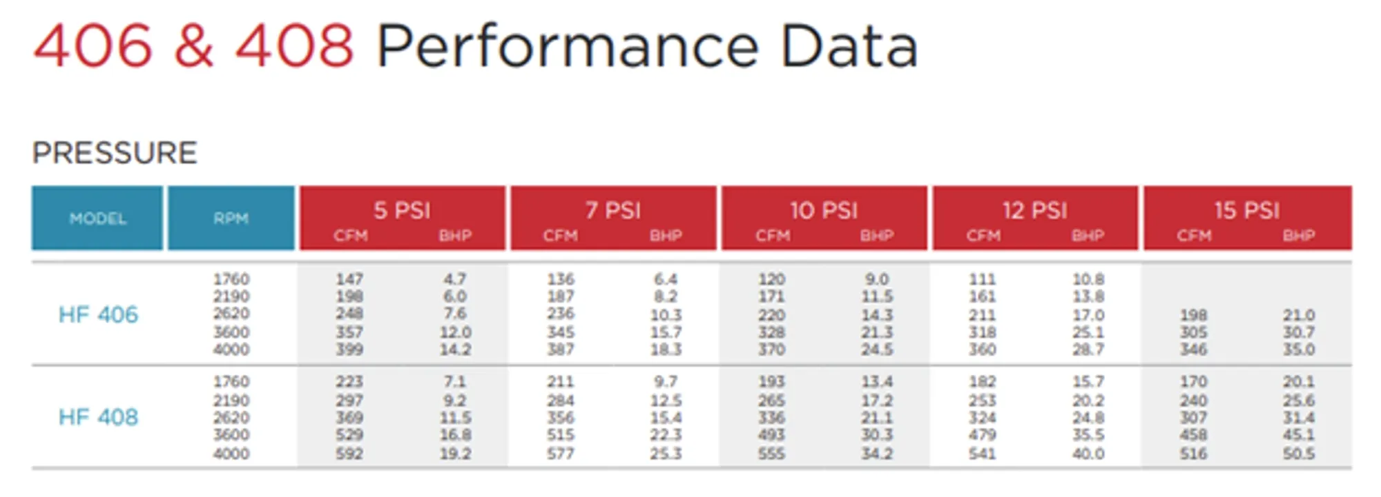GDP-En-Industry-Photo-packaging-V2