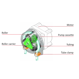 TH-En-Product-Photo-peristaltic-liquid-pumps-V4