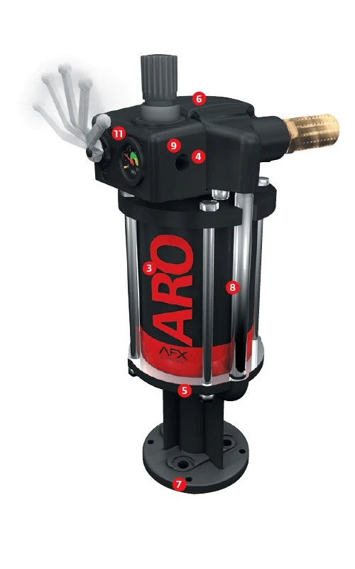 ARO-En-Industry-Photo-piston-pump-motor-technologies-V2