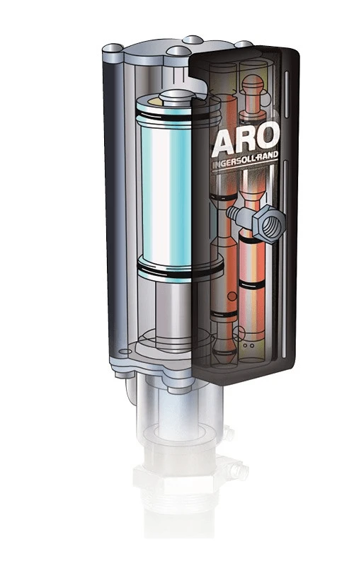ARO-En-Industry-Photo-piston-pump-motor-technologies-V3