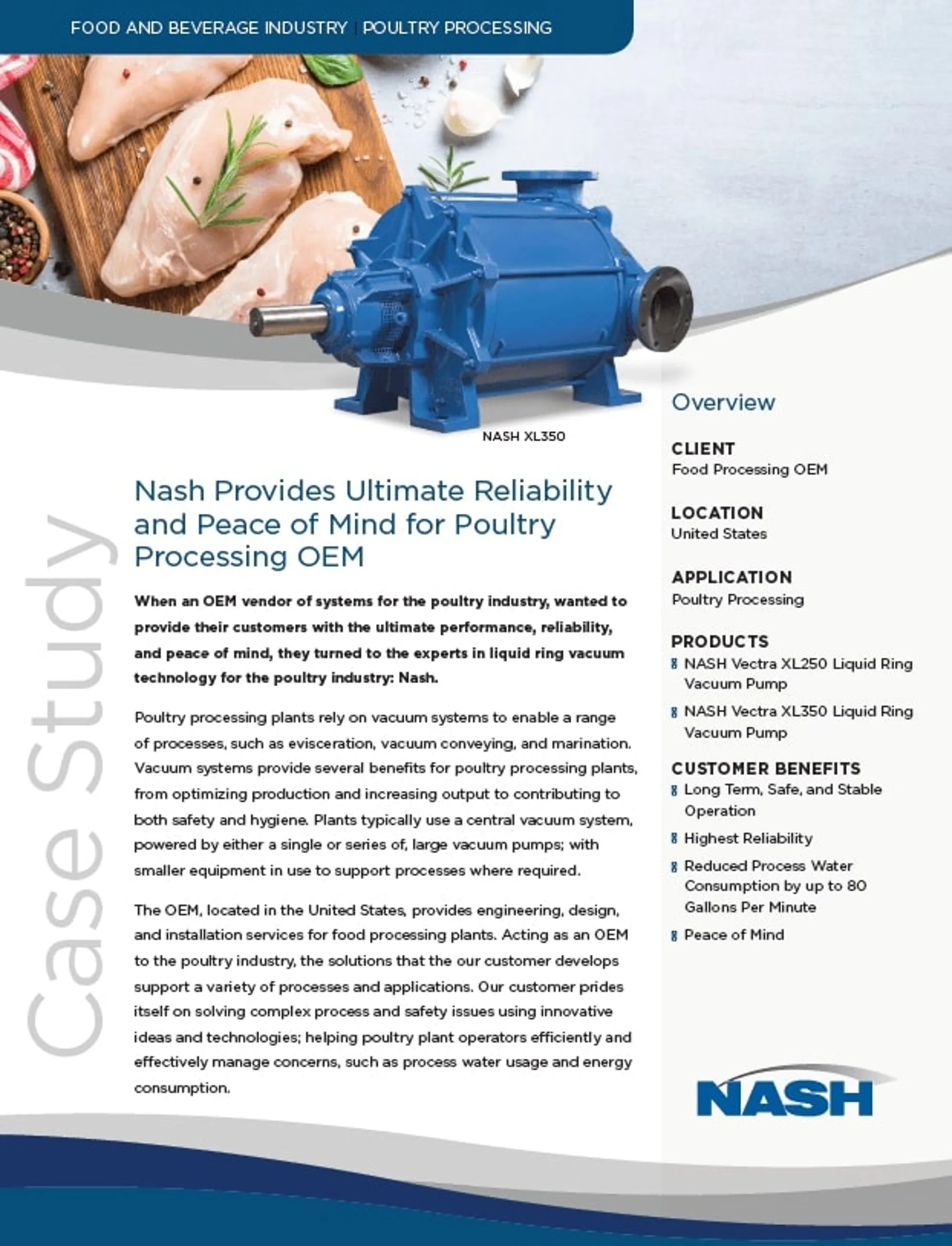 NA-En-Industry-Chart-poultry-processing-V2