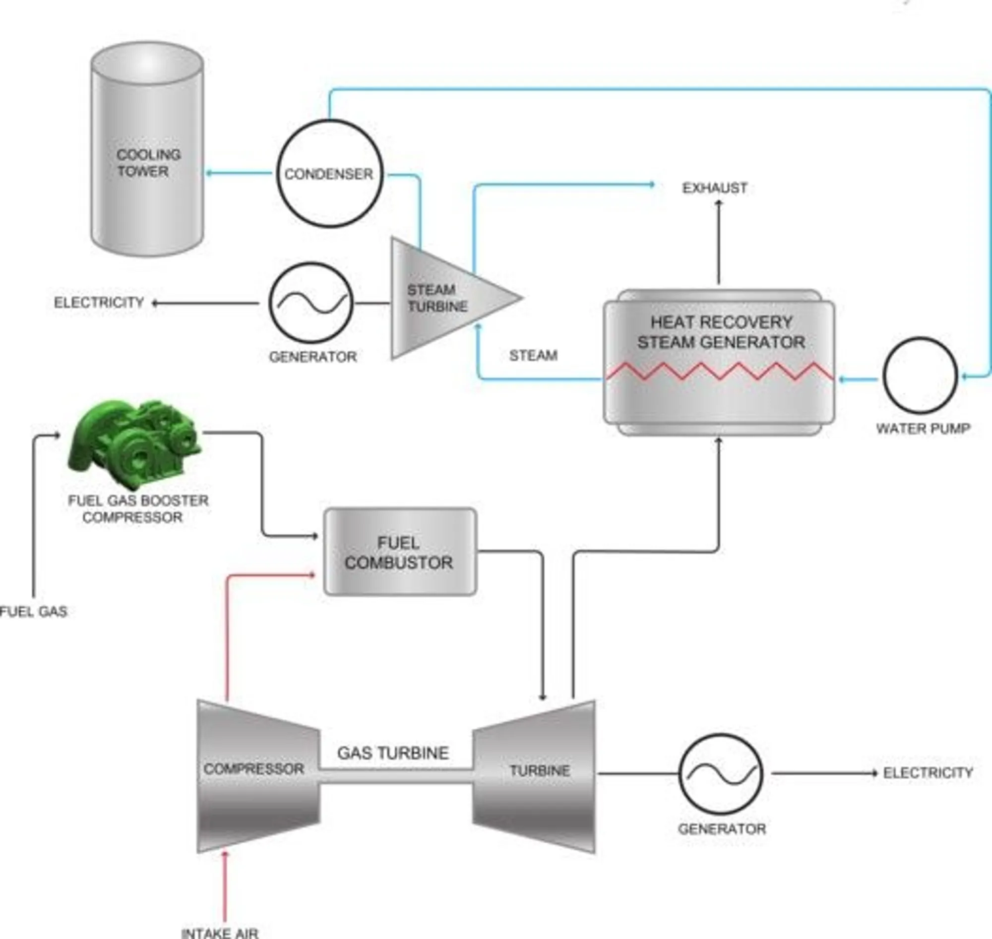 IRP-En-Industry-Photo-power-generation-ac-V2