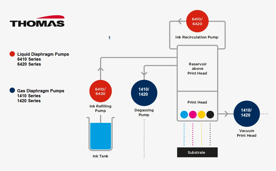 TH-En-Application-Photo-printing-V2