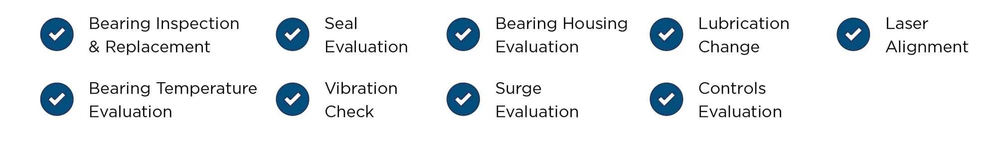 HL-En-Application-Chart-protection-plan-V2