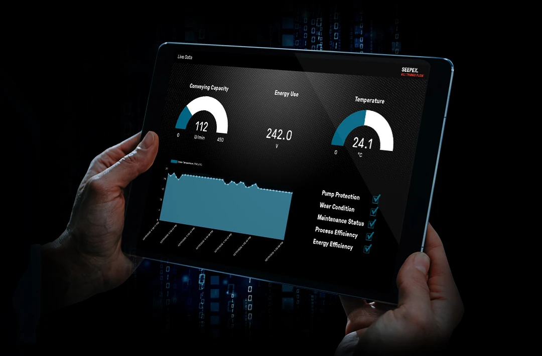 SEP-En-Product-Photo-pump-monitoring-and-analytics