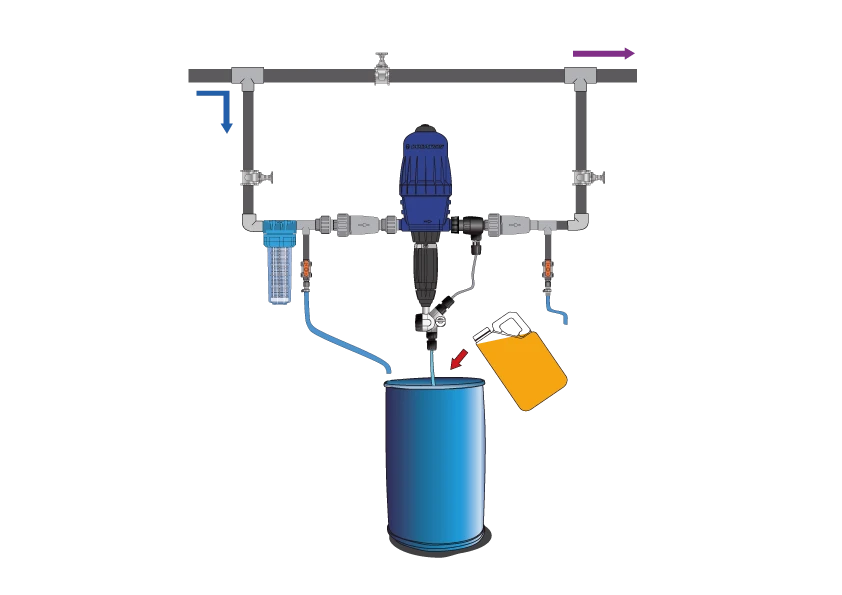 DT-En-Product-Photo-chlorine-dosing-pumps-for-drinking-water-treatment-V7