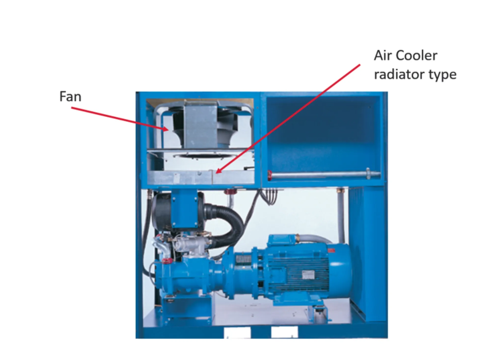 GDP-En-Product-Photo-screw-compressors-V4