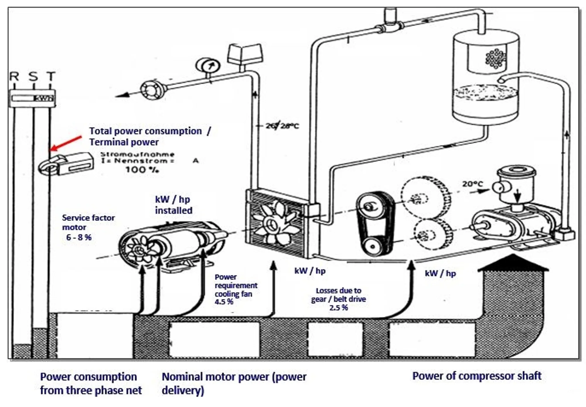 GDP-En-Product-Photo-screw-compressors-V5