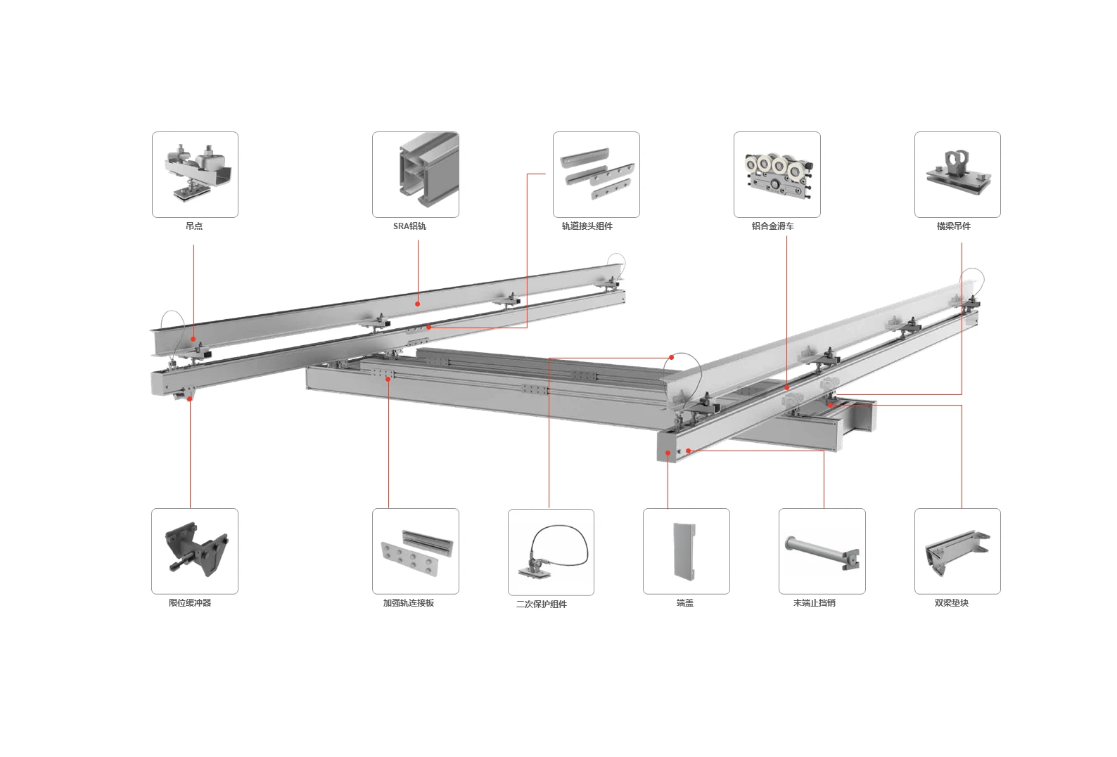 PTL-En-Product-Photo-sra-series-aluminum-rail-systems-V2