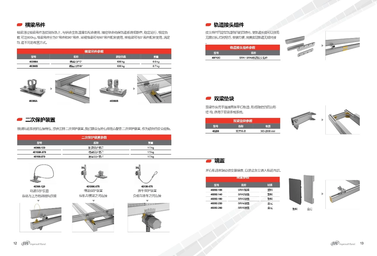PTL-En-Product-Photo-sra-series-aluminum-rail-systems-V4