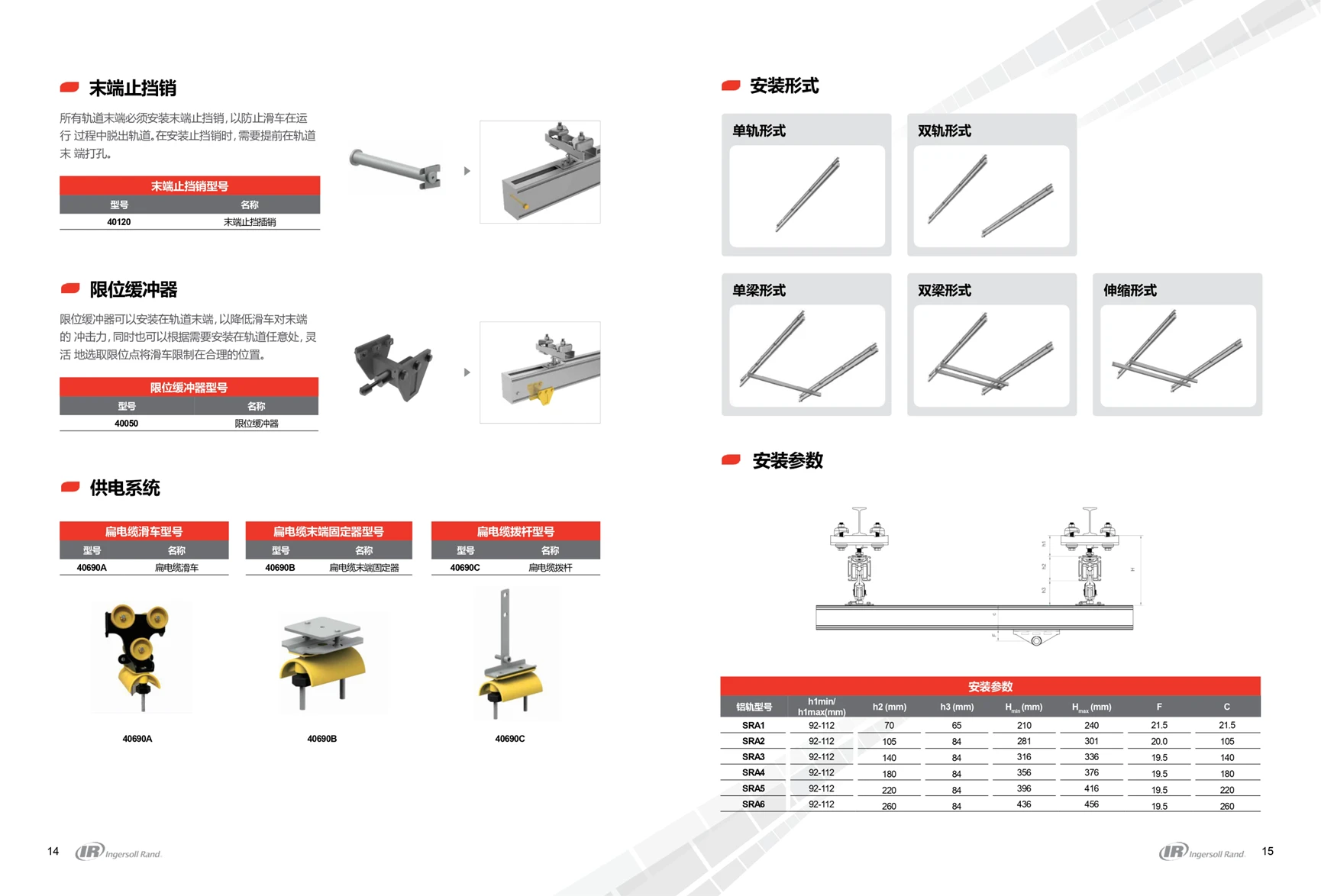 PTL-En-Product-Photo-sra-series-aluminum-rail-systems-V5