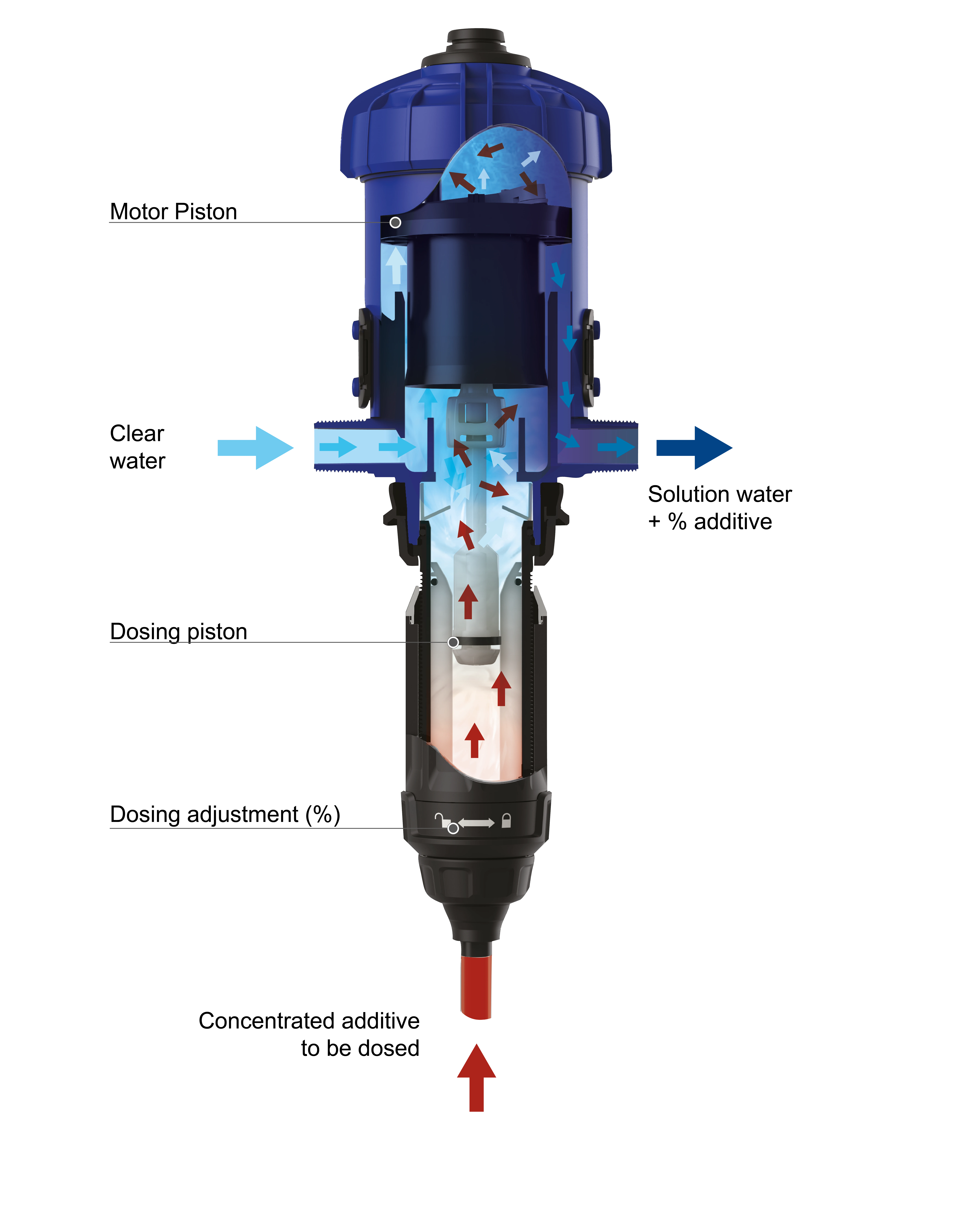 DT-En-Application-Photo-technology