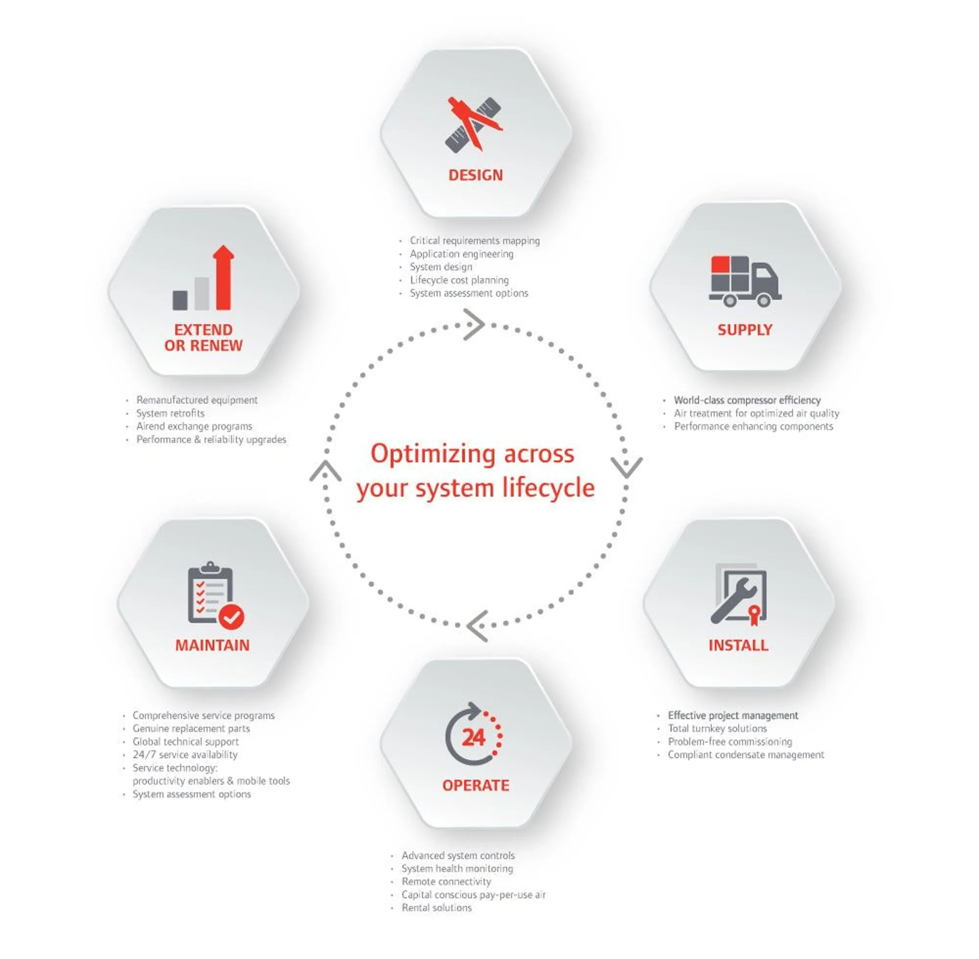 IRP-En-Industry-Photo-textiles-ac-V2