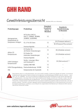 IRP-En-Product-Photo-ultralube-V6