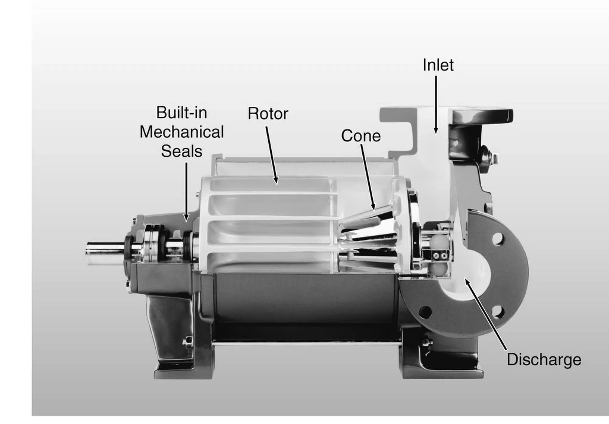 NA-En-Industry-Chart-vacuum-distillation