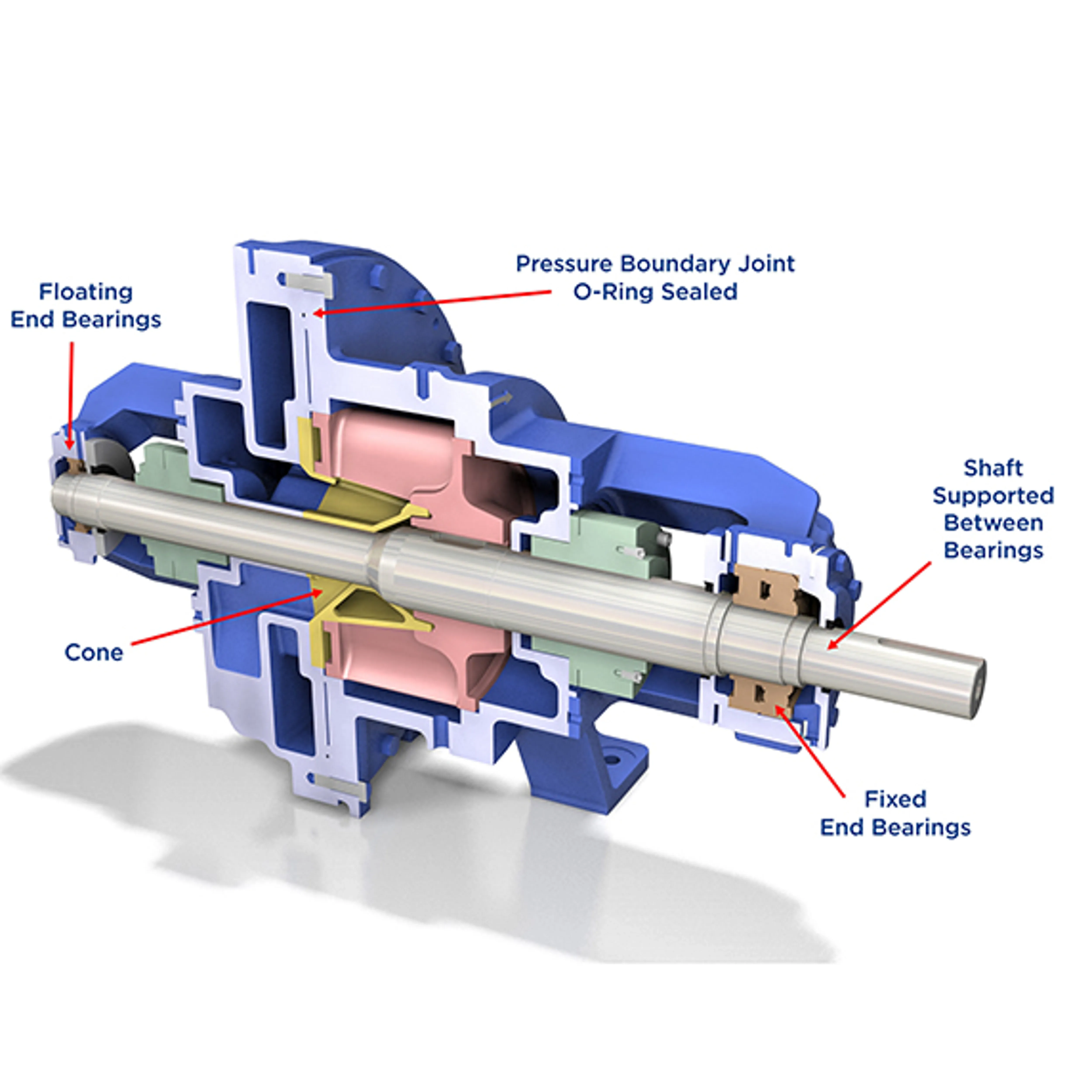 NA-En-Product-Photo-vectra-xm150-liquid-ring-compressor-V2