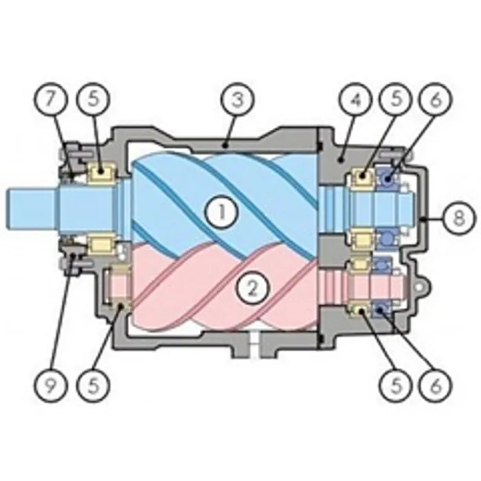 GDP-En-Product-Photo-what-air-compressor-to-buy