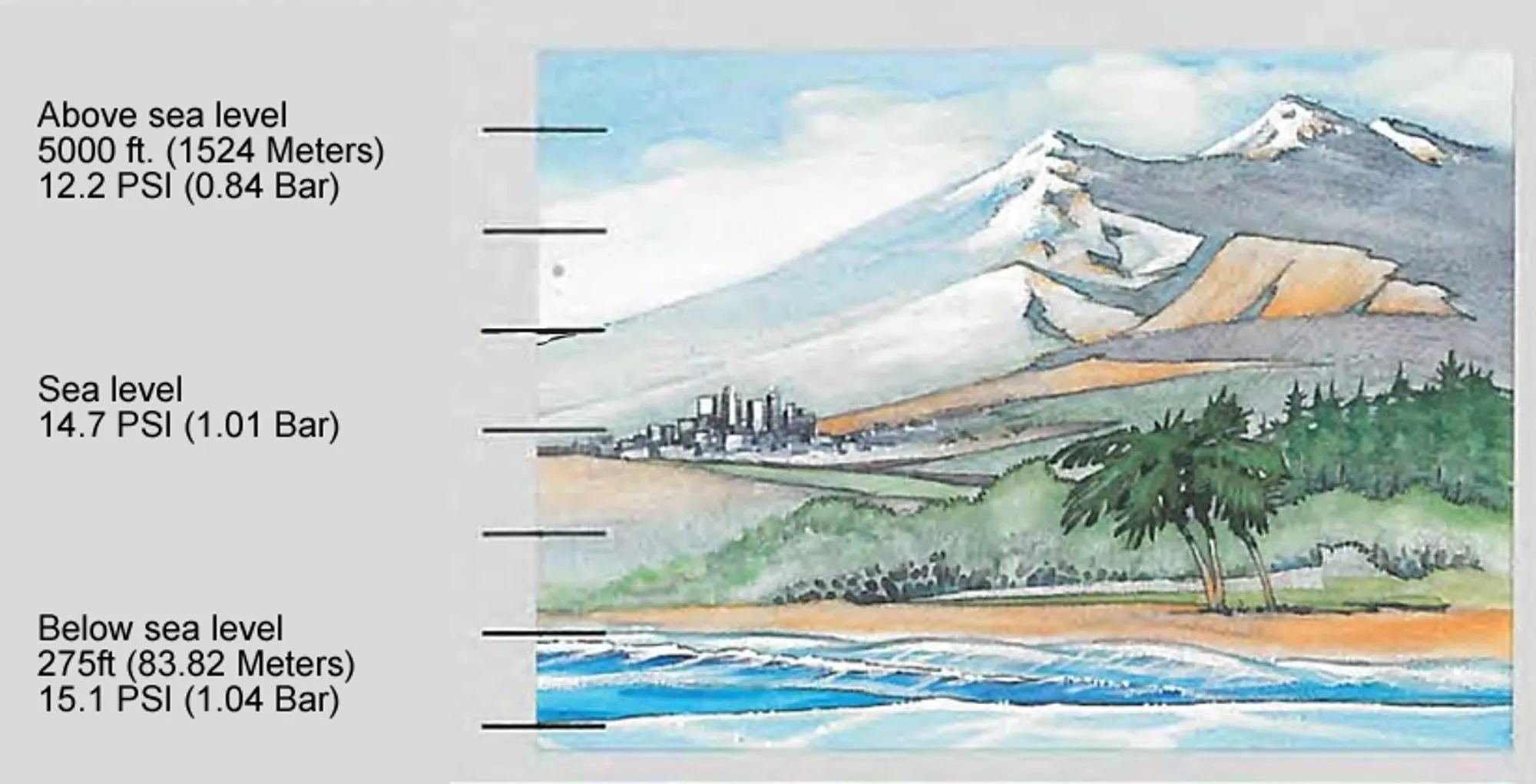 GDP-En-Product-Photo-what-is-compressed-air