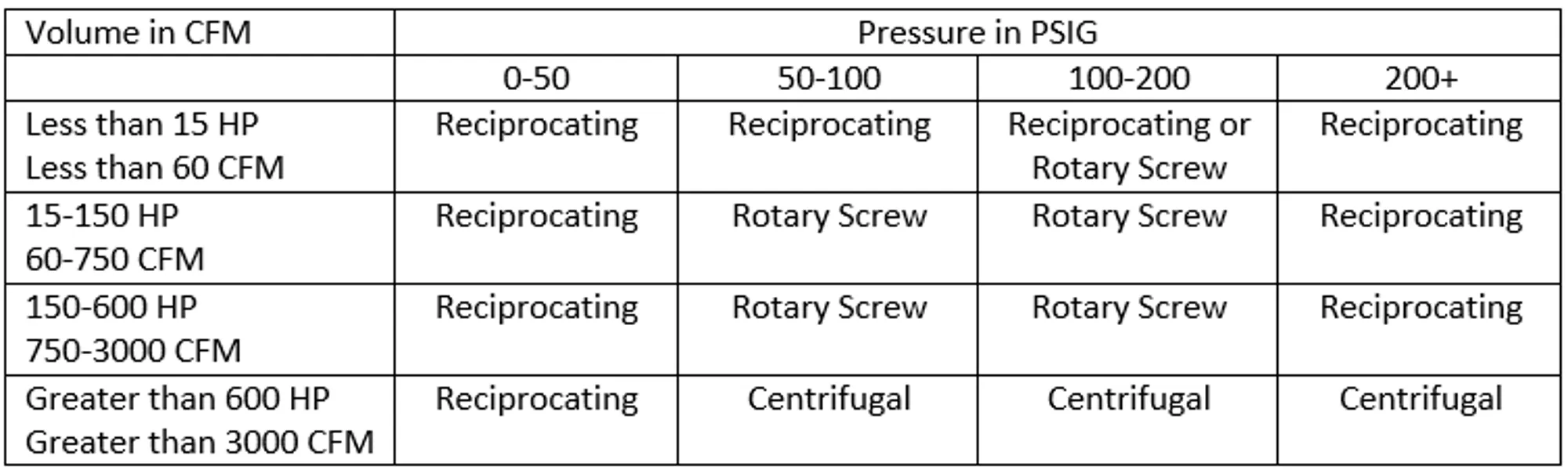 GDP-En-Product-Photo-what-is-compressed-air-V12