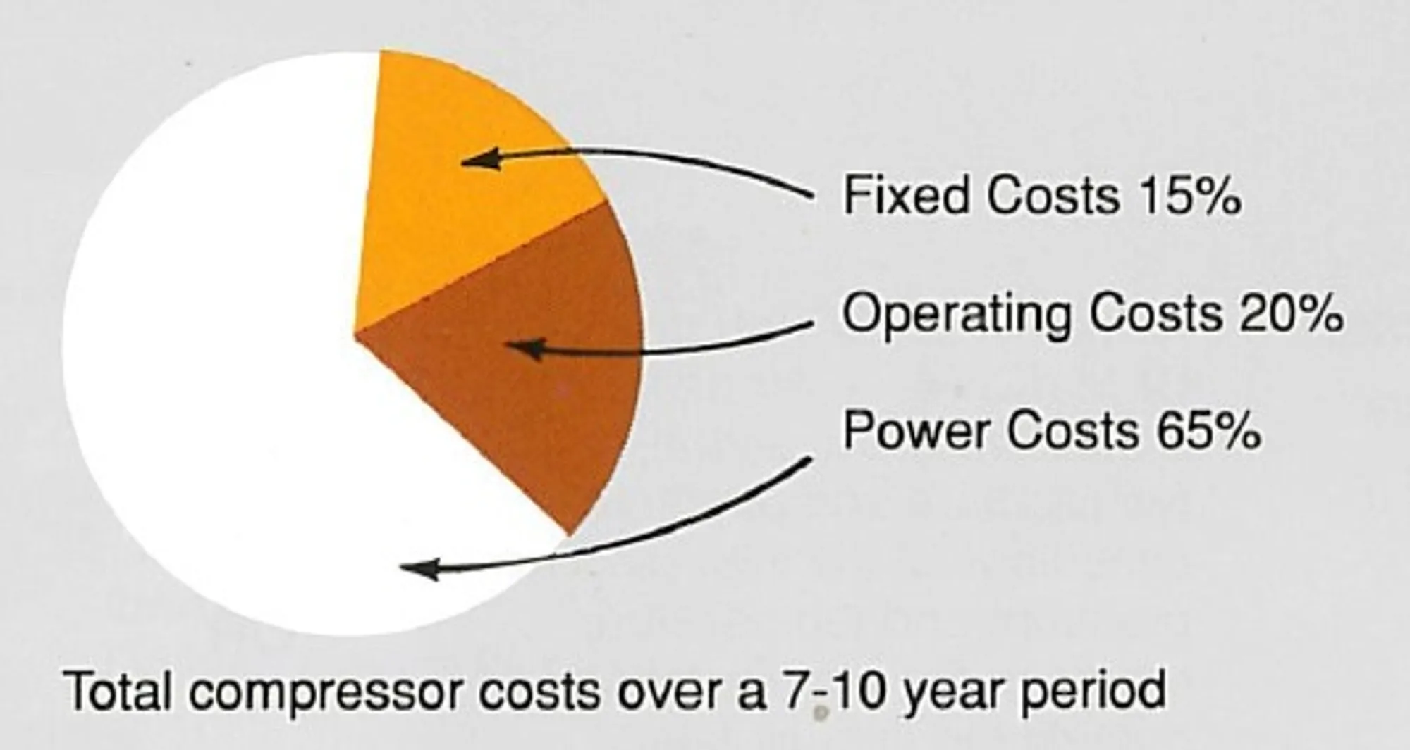 GDP-En-Product-Photo-what-is-compressed-air-V6