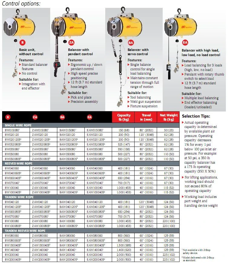 PTL-En-Product-Photo-zimmerman-equal-air-V3