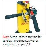 PTL-En-Product-Photo-zv1s-standard-vacuum-lift-assist