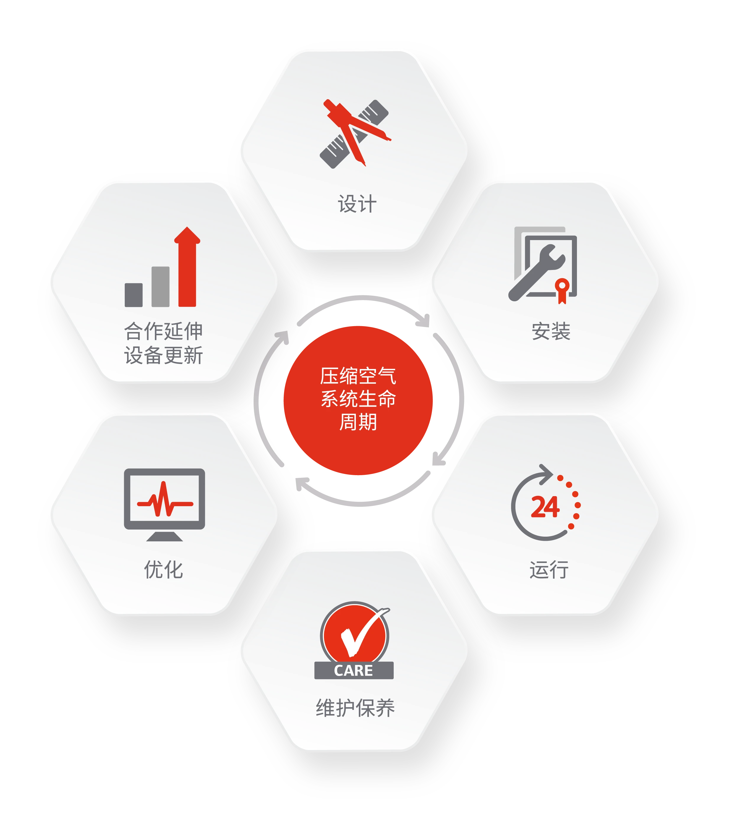 IRP-En-Product-Document-knowledge-hub-V5